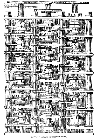 Difference machine No. 1 by Charles Babbage. Front view. Woodcut after a drawing by his son Benjamin Herschel Babbage, December 1864. Source Harper's New Monthly Magazine, Vol. 30, Issue 175