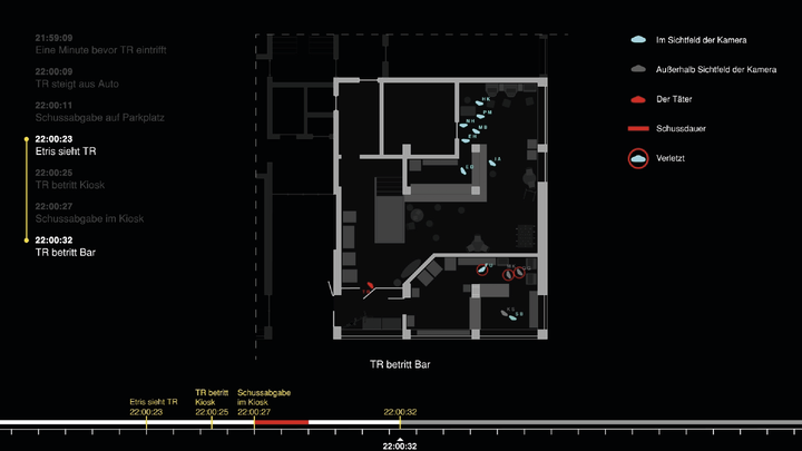 Forensic Architecture, <i>Racist Terror Attack in Hanau: Arena Bar</i>, 2021. Tracking Prozess. Die 2D-Animationund Zeitleiste zeigt die Bewegungen von Personen in der Arena Bar und im Kiosk und markiert Schlüsselmomente während des Anschlags, Filmstill ©