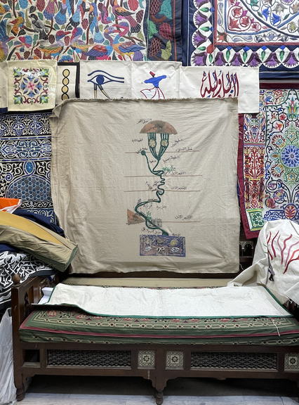 Detail <i>Shifting perspectives</i>: <i>Al-Khawarizmi’s Nile Map</i>, Huda Lutfi und Sabine Bitter & Helmut Weber, Textilien bestickt, 2024, Alle Fotos: Sabine Bitter, Huda Lutfi