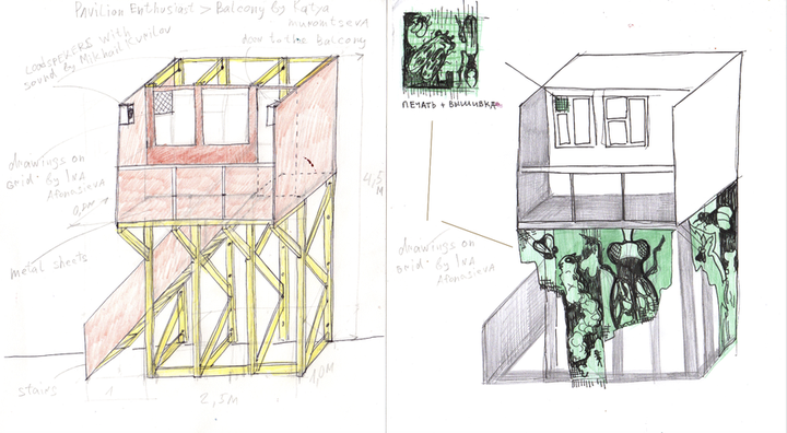 ZIP Group in Zusammenarbeit mit Irina Afanasyeva, Misha Kurilov und Ekaterina Muromtseva, <i>Pavilion Enthusiast – Balcony</i>, Skizze der Installation im Badischen Kunstverein, 2021